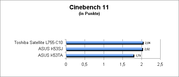 ASUS_G60J_Uni1280_DX10